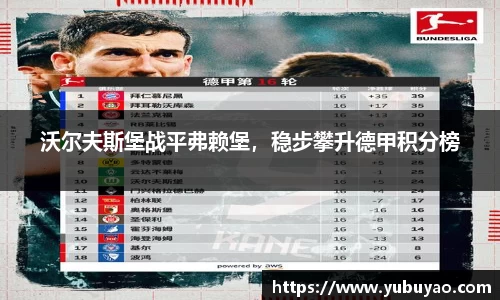 沃尔夫斯堡战平弗赖堡，稳步攀升德甲积分榜
