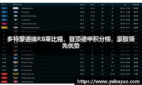 多特蒙德擒RB莱比锡，登顶德甲积分榜，豪取领先优势