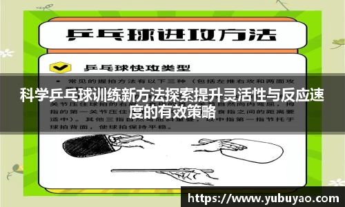 科学乒乓球训练新方法探索提升灵活性与反应速度的有效策略