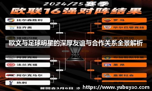 欧文与足球明星的深厚友谊与合作关系全景解析