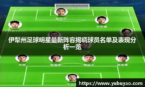 伊犁州足球明星最新阵容揭晓球员名单及表现分析一览