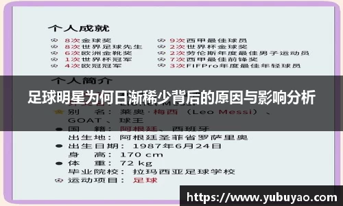 足球明星为何日渐稀少背后的原因与影响分析